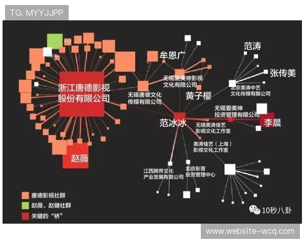 虚拟体育跨界合作升温 NBA与足球游戏联动趋势加速 虚拟体育跨界合作升温 NBA与足球游戏联动趋势加速
